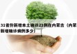 31省份新增本土确诊21例在内蒙古（内蒙新增确诊病例多少）
