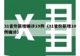 31省份新增确诊19例（31省份新增10例确诊）